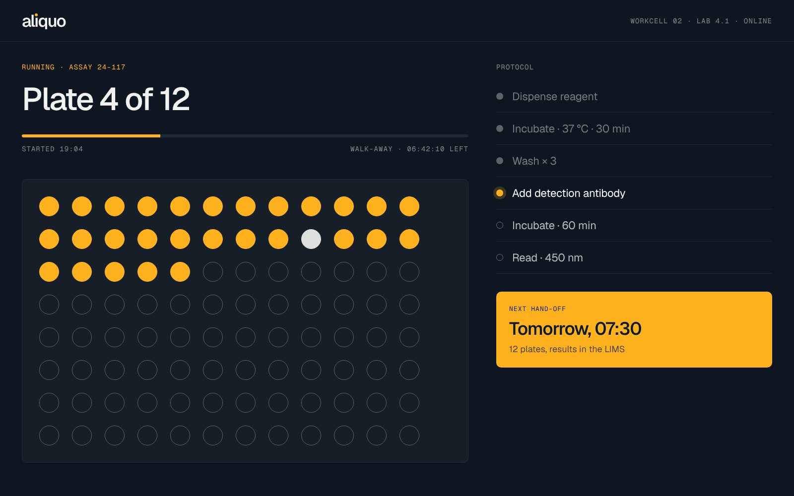 Aliquo — Instrument interface