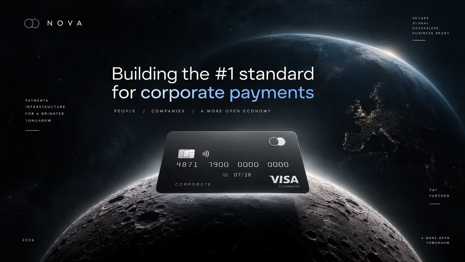 Nova — Corporate payments