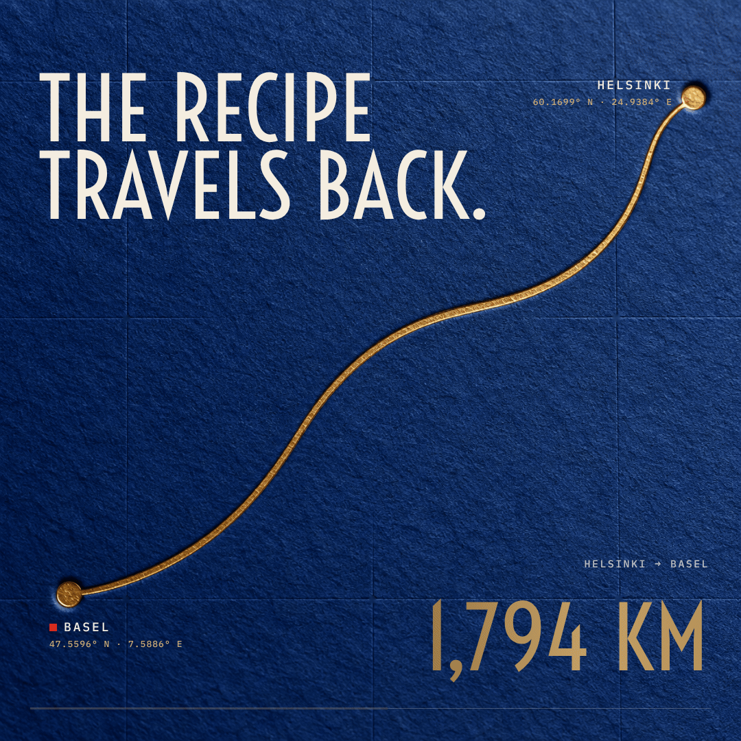 Animated loop: the gold route draws from Helsinki to Basel