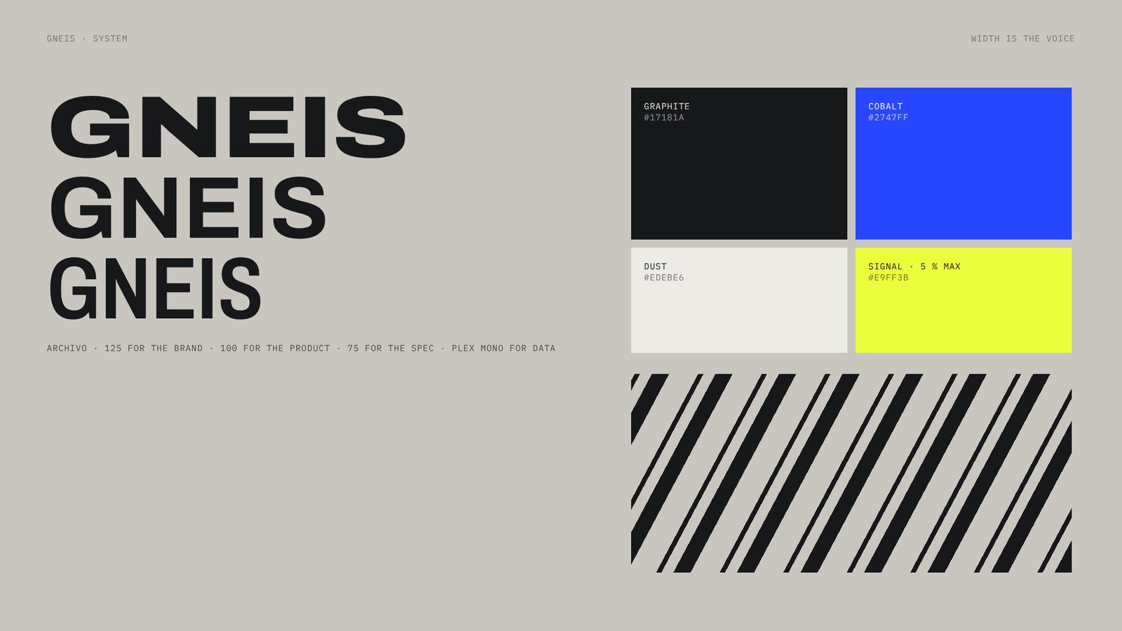Gneis — The system