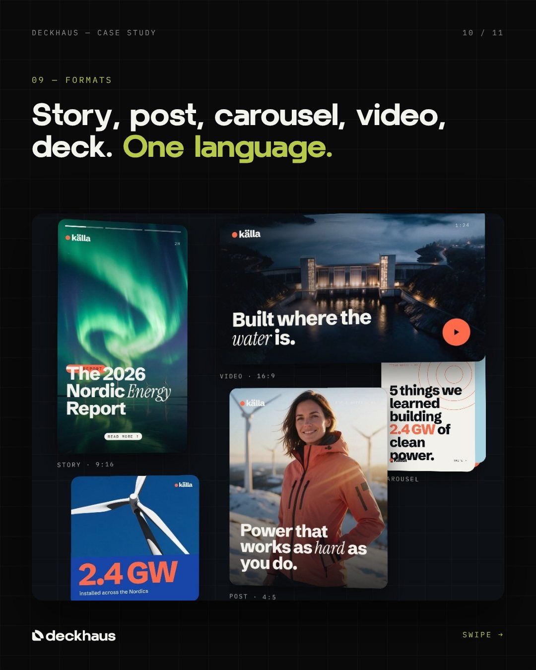 Källa — Data & hiring