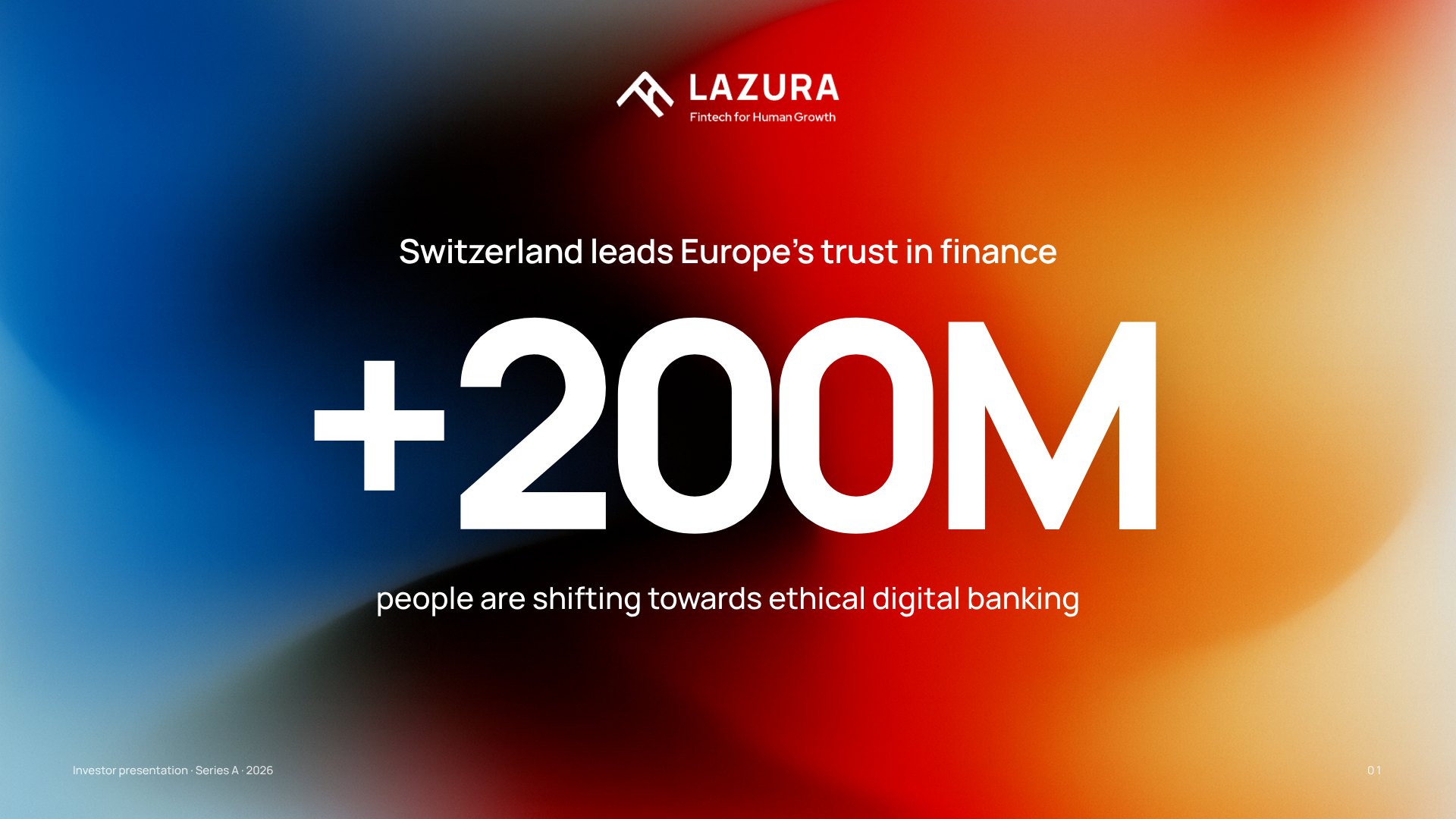 Lazura — Series A · investor deck