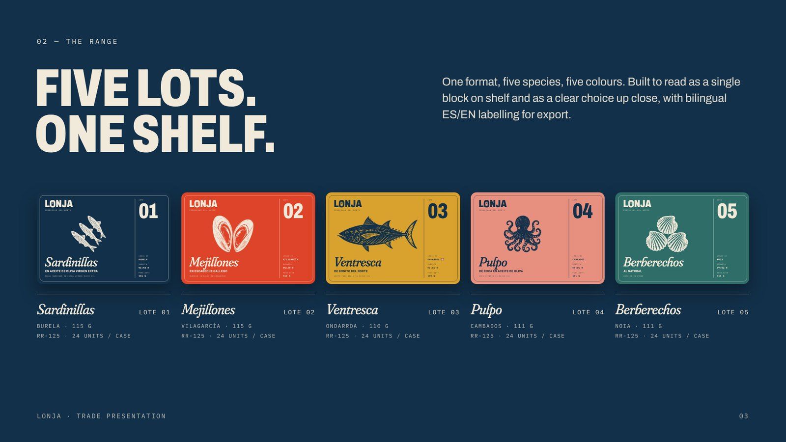 Lonja — Distributor deck