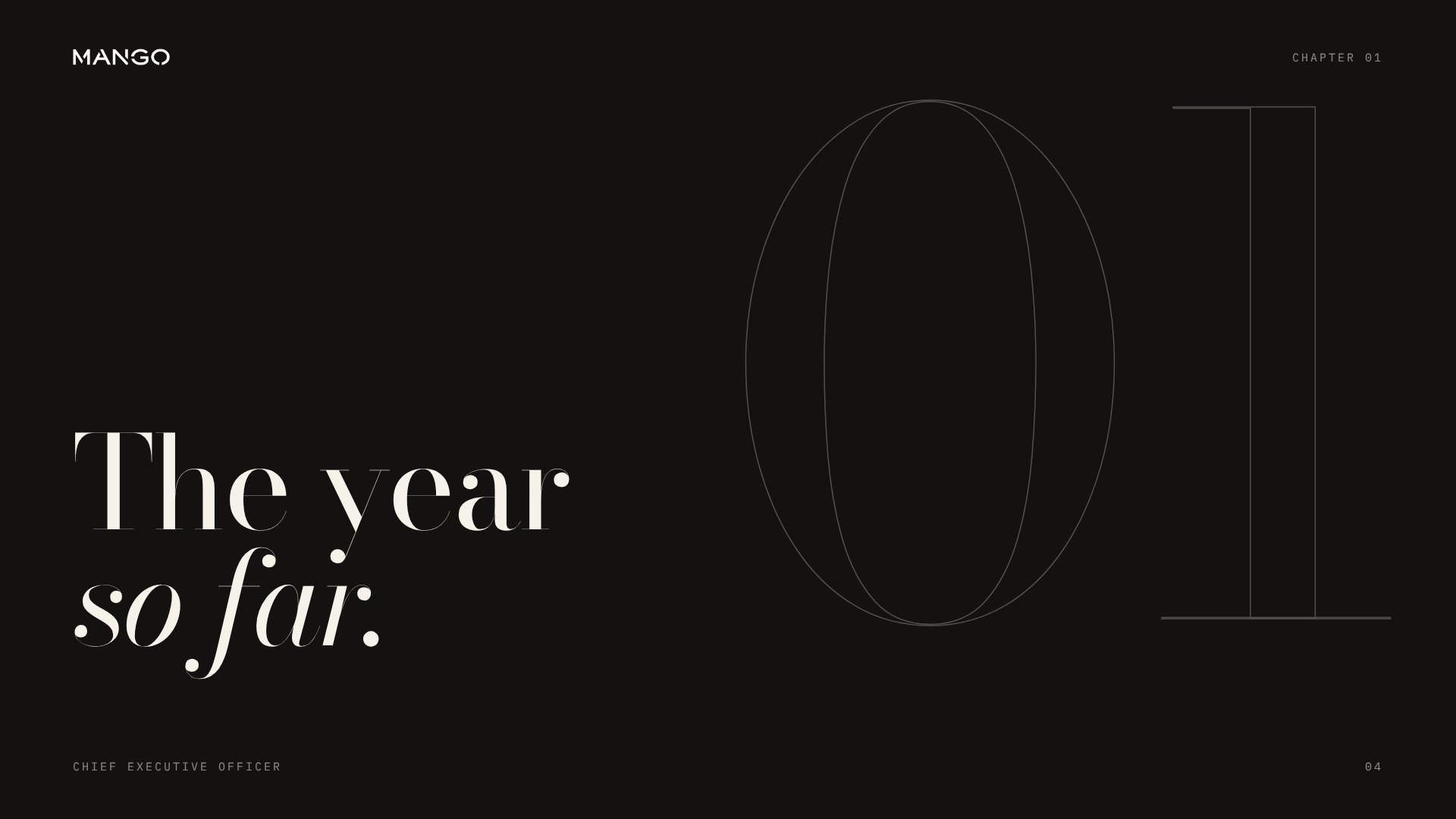 Mango — Speaker chapters