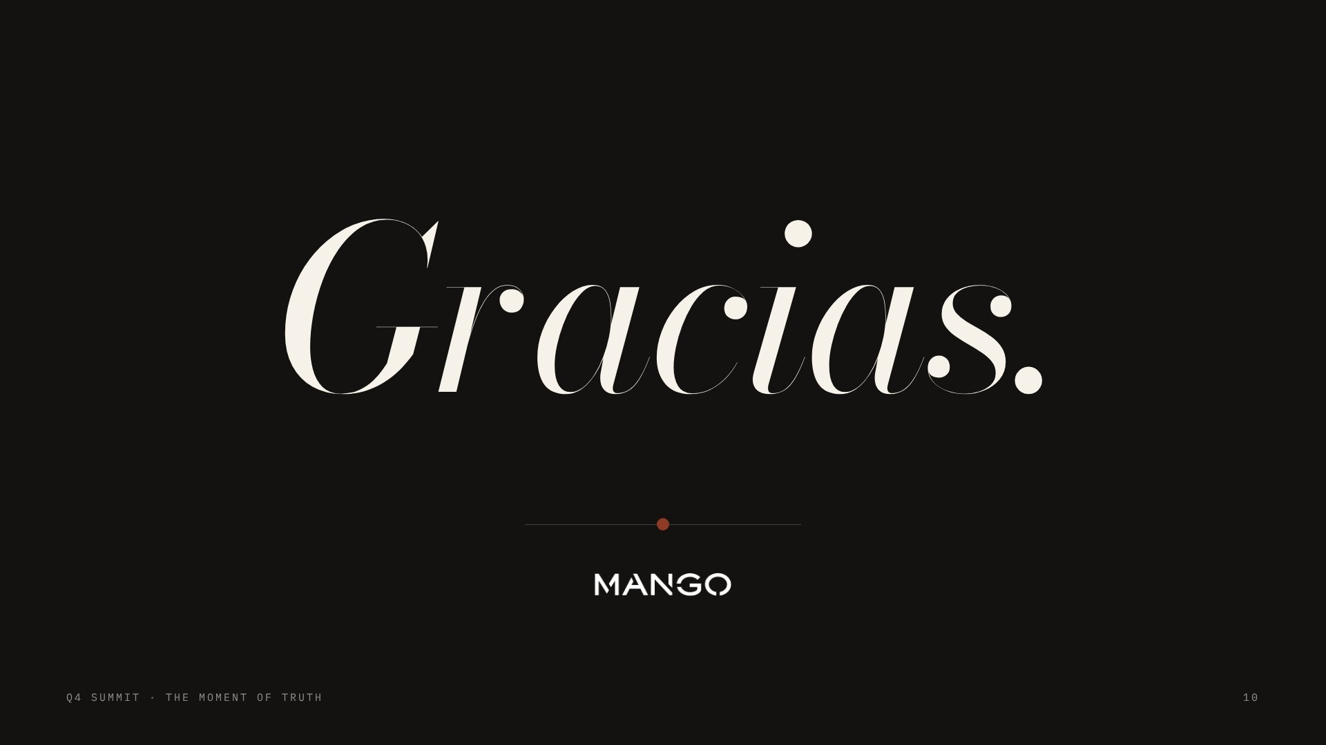 Mango — The store, and the close