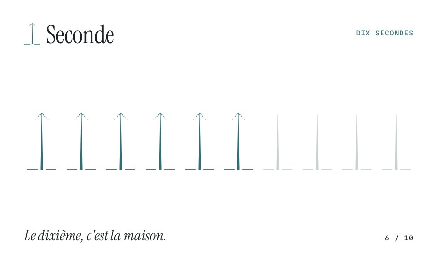 Seconde — Dix secondes