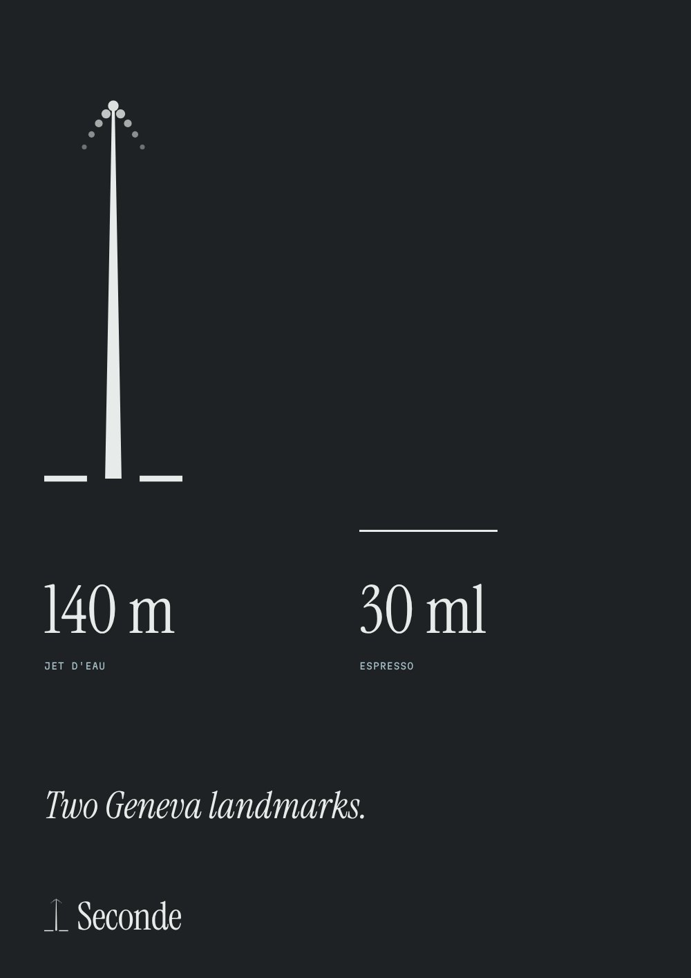Seconde — Three posters, one city